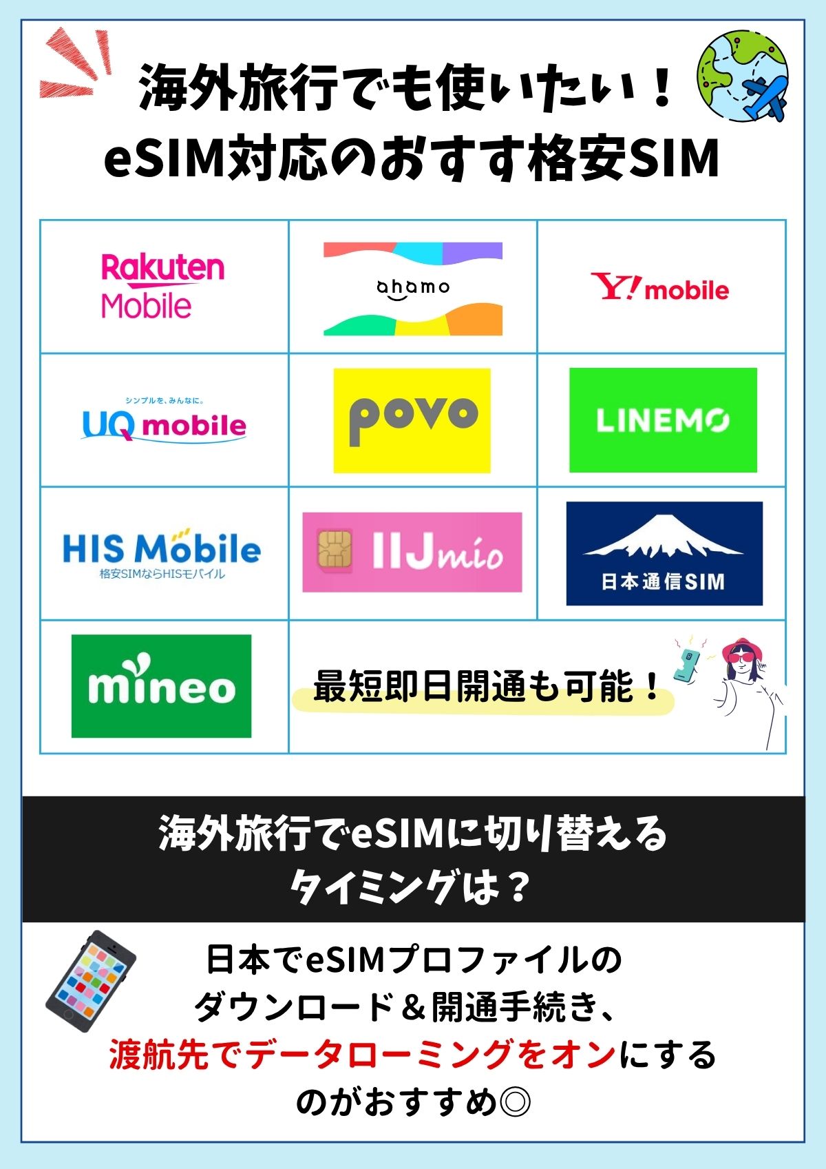 eSIM　おすすめ